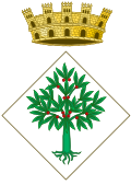 Escudo de 
<span>Lloret de mar</span>
