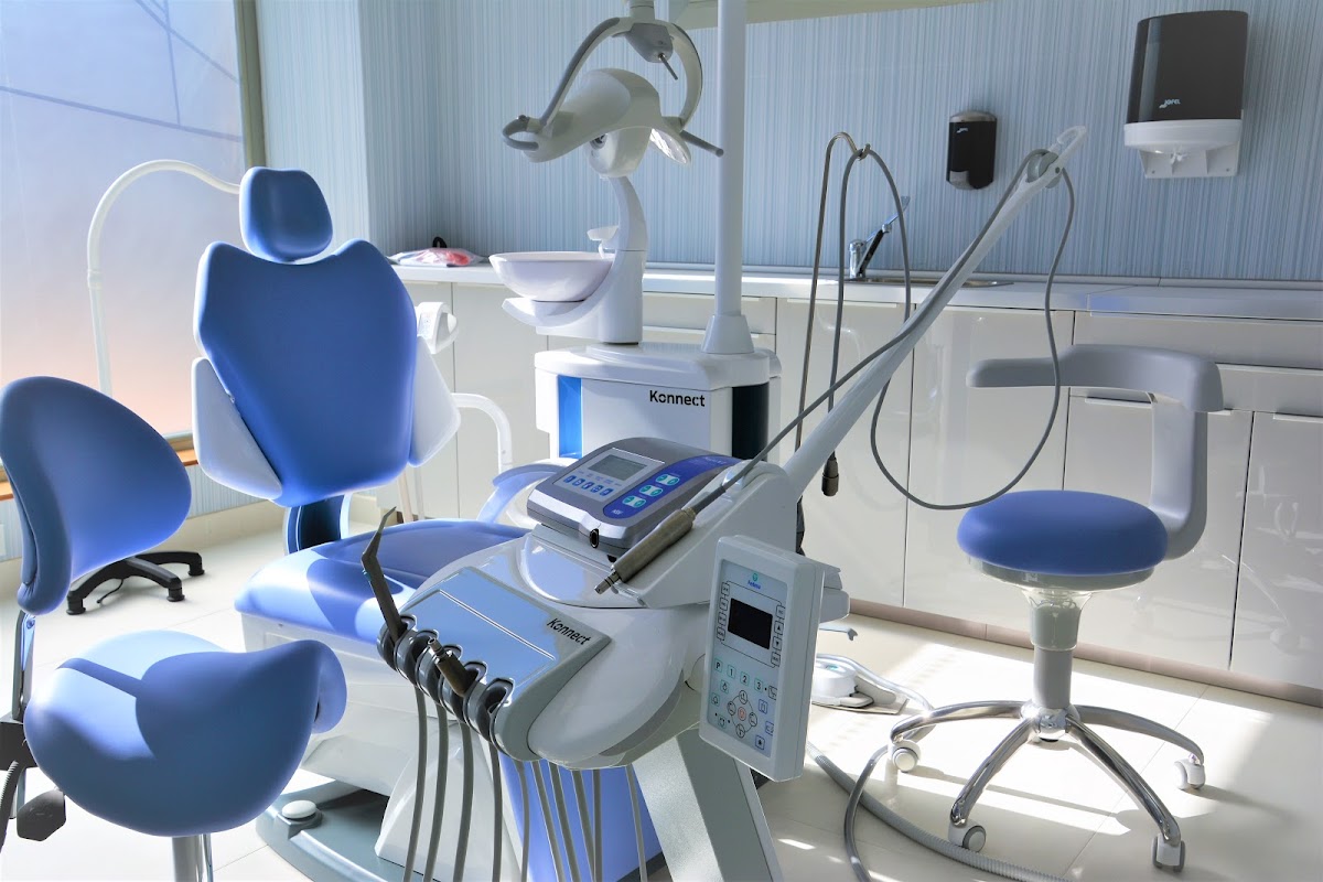 Clínica Dental Castilla y León